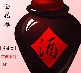 奎文区东关御谷泉老酒坊